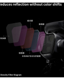 PGYTECH ND/PL Filter Set for DJI Mavic 3 Pro (4-Pack) – Professional Hybrid Neutral Density Polarizer Drone Camera Filters for Cinematic Aerial Photography PGYTECH ND/PL Filter Set for DJI Mavic 3 Pro (4-Pack) – Professional Hybrid Neutral Density Polarizer Drone Camera Filters for Cinematic Aerial Photography
