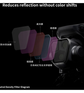 PGYTECH ND/PL Filter Set for DJI Mavic 3 Pro (4-Pack) – Professional Hybrid Neutral Density Polarizer Drone Camera Filters for Cinematic Aerial Photography