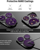 Neewer Variable ND Filter Set for DJI Mavic 3 Pro & Mavic 3 Pro Cine (2-Pack) – Adjustable ND2–ND32 Drone Camera Filters for Cinematic Aerial Photography