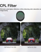 Haida NanoPro CPL/Split ND 5-Filter Kit for DJI Mavic 4 Pro – Professional Drone Camera Lens Filter Set