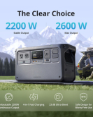DJI Power 1000 Portable Power Station – High-Capacity Fast Charging Outdoor Power Supply for Drones & Devices