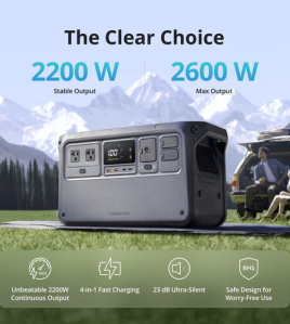 DJI Power 1000 Portable Power Station – High-Capacity Fast Charging Outdoor Power Supply for Drones &amp; Devices